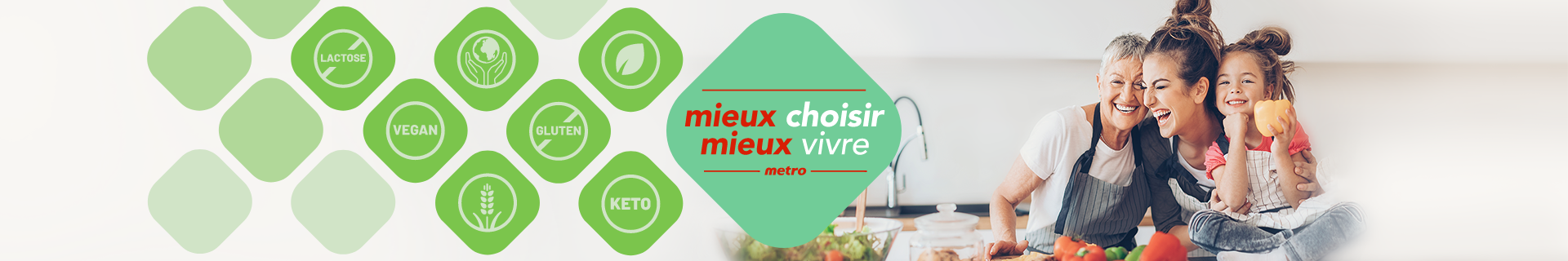 Mon guide mieux choisir mieux vivre Metro