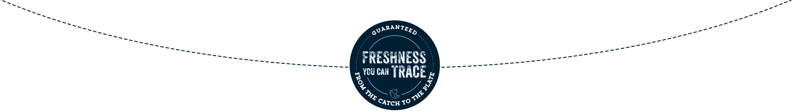 Guaranteed freshness you can trace from the catch to the plate