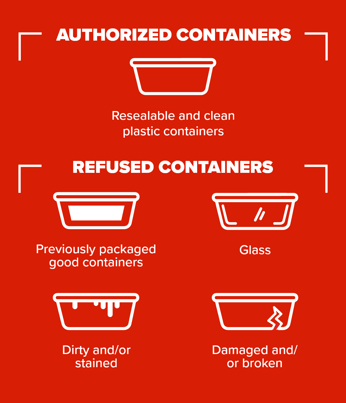 AUTHORIZED CONTAINERS: Resealable and clean plastic containers - Unauthorized containers: Containers featuring a company name, Damaged and/or broken containers, Dirty and/or stained containers, Glass containers
