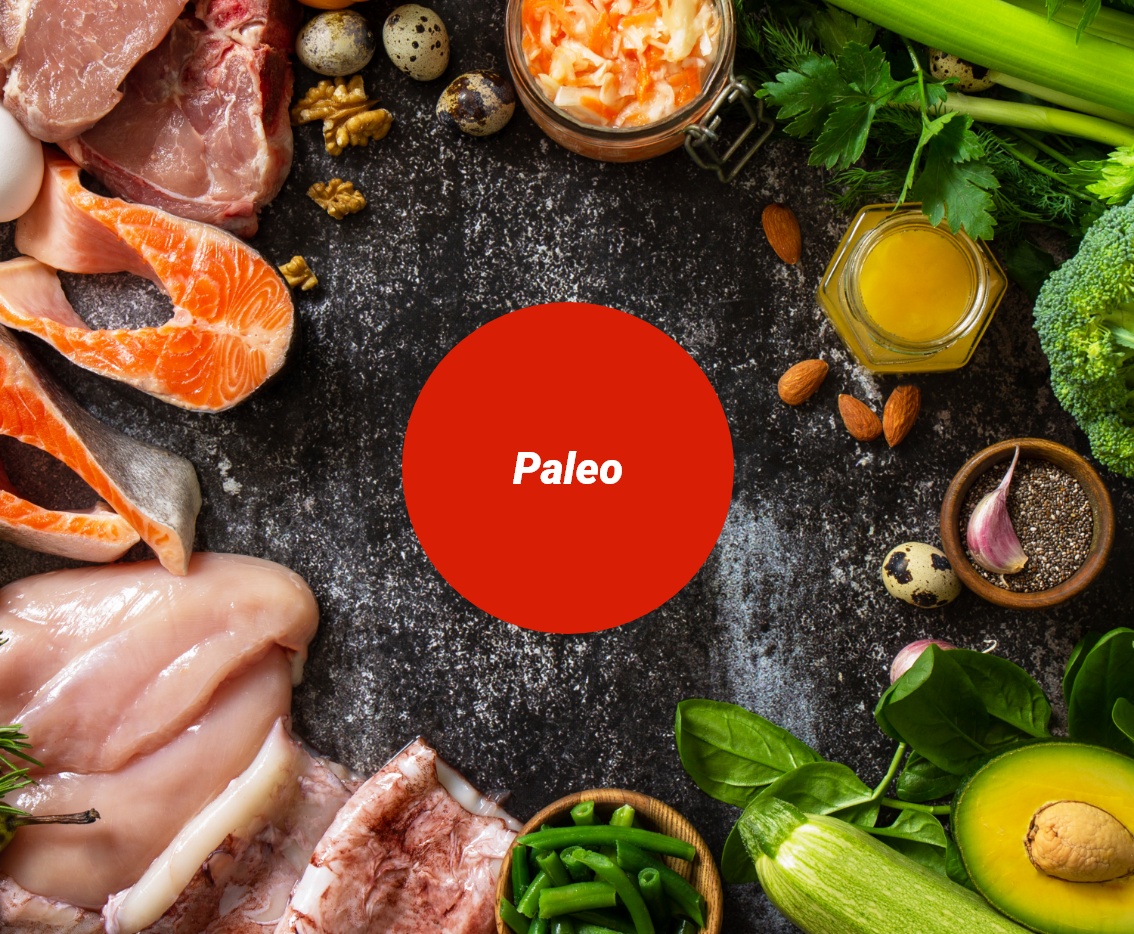 Paleo