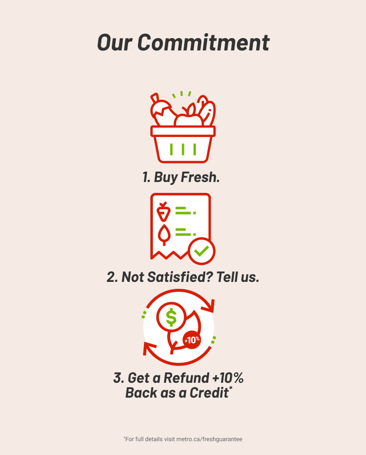 Our Commitment in 3 Simple Steps